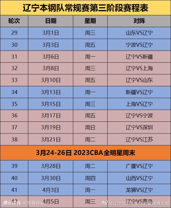 另一边这对夫妻身着;囚服依偎在一起，被困在铁栏之内如绝望困兽，这一充满张力的画面使剧情变得更扑朔迷离